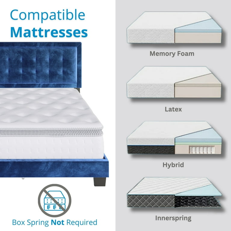 Boyd Sleep Pisa Blue Velvet Full Size Fully Upholstered