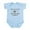Sky Blue, variant on CafePress - We Had Nine Planets Infant Bodysuit - Baby Light Bodysuit, Size Newborn - 24 Months