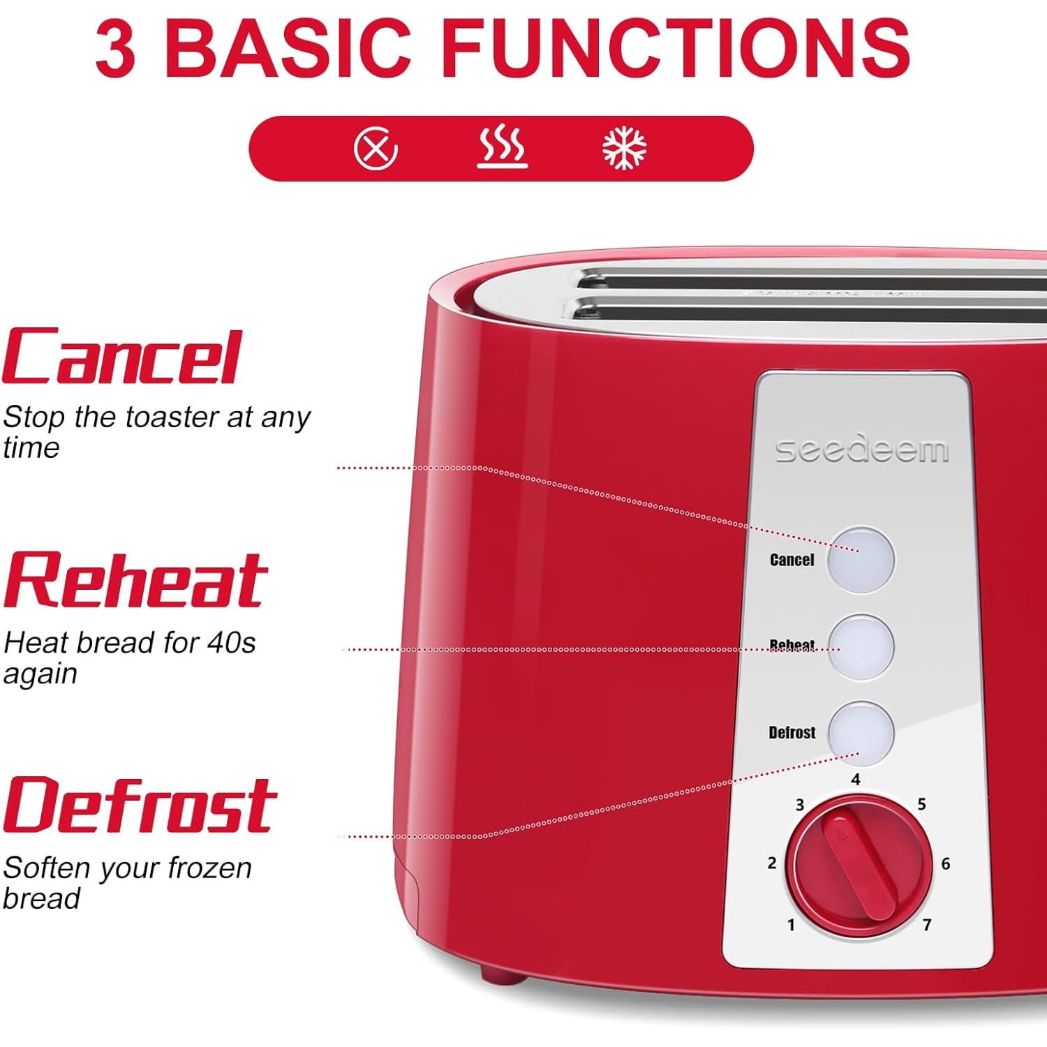 Toaster 2 Slice, Extra Wide Slot Toaster, 7 Shade Settings, Bread Toaster with Cancel, Defrost, Reheat Function, Extra Wide Slots for Waffle or Bagel, Removable Crumb Tray, 750W, Retro Red