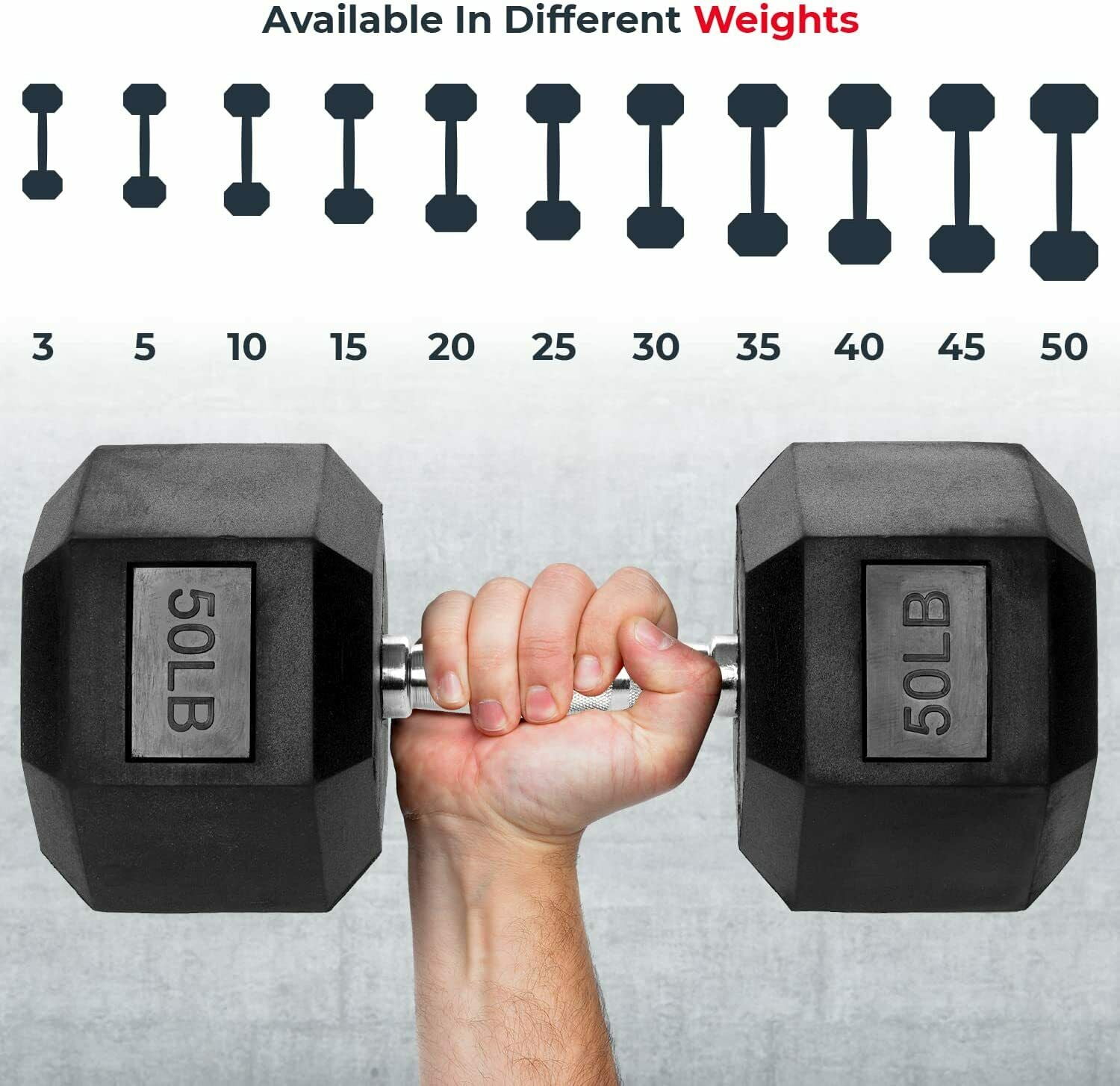 40 NEW CAP COATED RUBBER HEX DUMBBELLS select-weight 5,10,20 50LB Arm Exercise 