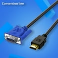 thumbnail image 4 of Anvazise 1.5m -compatible to VGA Cable Anti-interference High Clarity -compatible Male to VGA Male Converter for Desktop Blue, 4 of 13