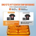 thumbnail image 3 of KFFKFF Heat Transfer Device, 15x15in Pivoting 5 in 1 Heat Application Machine, Digitally Controlled Multifunctional Equipment, Rapid Warming with Protective Elements, Perfect for T-shirts, Headwear, 3 of 9