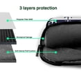 thumbnail image 4 of Lsque Anchors Pattern Laptop Bag – Portable & Slim Single-Shoulder Computer Case with Adjustable Strap, Protective, Lightweight for 13”/14”/15.6” Laptops, 4 of 8