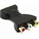 thumbnail image 2 of HDMI to 3 RCA Adapter Converter for TV Connection, 2 of 5