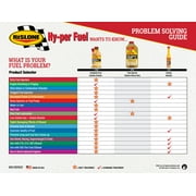 Rislone Hy-per Fuel Injector Cleaner Heavy Duty, Automotive Additive, 32 oz