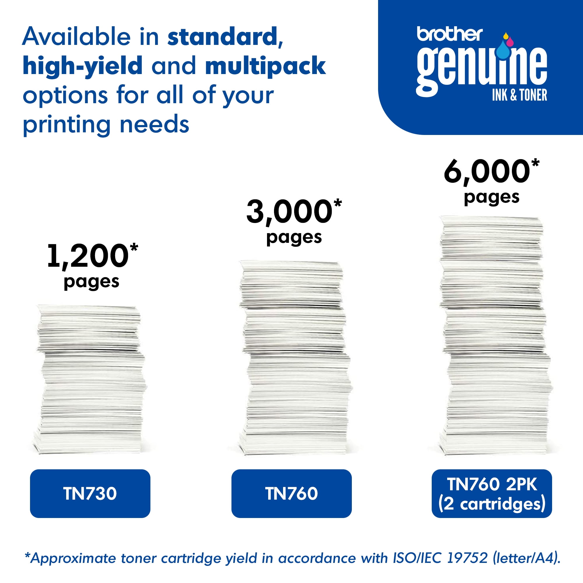 Brother Genuine High-Yield Black Toner Cartridge Twin Pack TN7602PK
