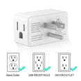 thumbnail image 6 of HITRENDS 3-Pack Multi Plug Outlet, 3 Outlet Wall Expander, 15A Outlet Splitter for Living Rooms and Bedrooms, 6 of 8