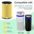 thumbnail image 3 of Ap-T45 Ap-T40Fl Filtro De Repuesto Compatible Con 1461901 Homedics Air Puri-Fier Filter Reemplazo Para Ap-T40 Ap-T40Wt Ap-T45Wt H13 True Hepa Filters Para El Cuidado De Mascotas 1 Paquete, 3 of 8