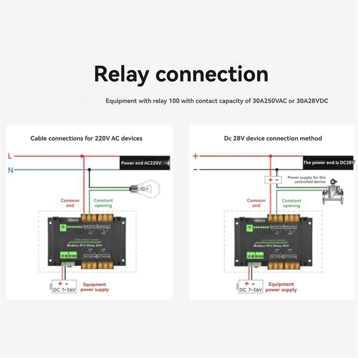 DIN-Rail 4 Channel Relay Module Modbus RTU Protocol RS485 High Current Relay Module Variety Isolation Protection Circuit,1 * Relay Modules,Black