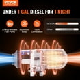 thumbnail image 2 of VEVOR Diesel Air Heater, 12V 2KW Diesel Heater with Remote Control and LCD Display, 10L Fuel Tank Diesel Parking Heater, Rapid Heating for RV Trailer Camper Van Boat And Indoors, 2 of 9