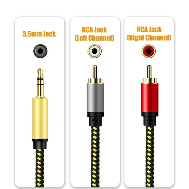 Câble Micro Casque Femelle / Double Jack 3,5mm Mâle UGREEN : un accessoire  audio polyvalent et de haute qualité