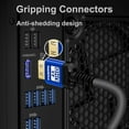 18Gbps 30 ft hdmi Cable with Gripping Connectors,4k Ultra high Speed 2.0 Flexible Cord