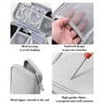 thumbnail image 4 of SPOORYYO Digital Accessories Organizer Bag - Multi-Layer Cable Management Pouch for Hard Drives, Power Banks, USBs & Earphones - Dustproof & Water-Resistant, 4 of 6