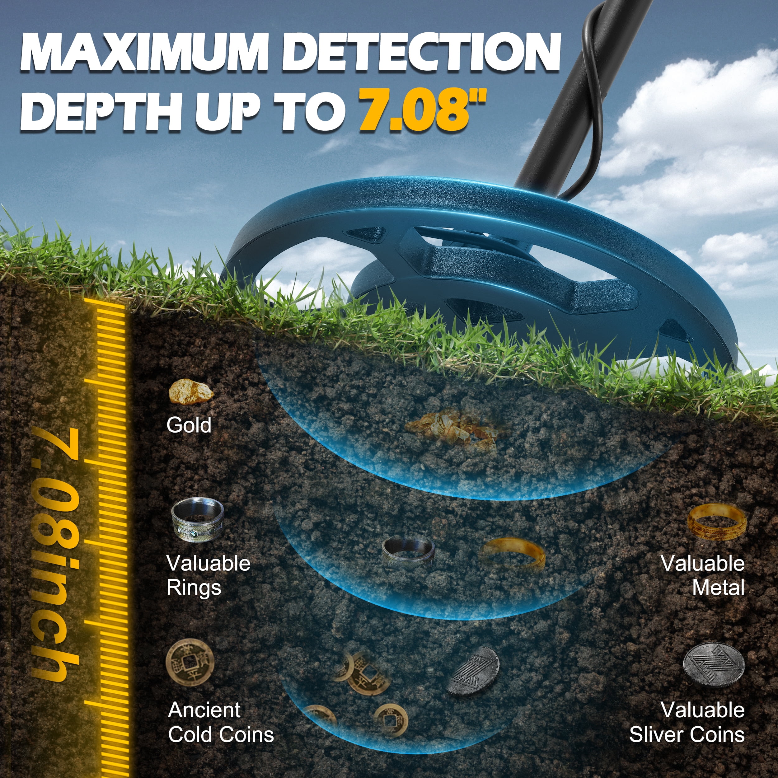RELOIVE Metal Detector, 2 Modes Adjustable 31"-44" Waterproof for Beach/Backyard, Kids & Adults Treasure Hunting