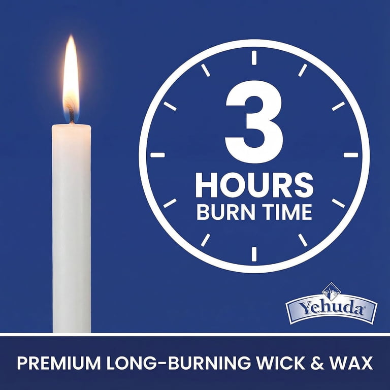 White Shabbat Taper Candles, 72 Count, 3 Hour Burn photo 6