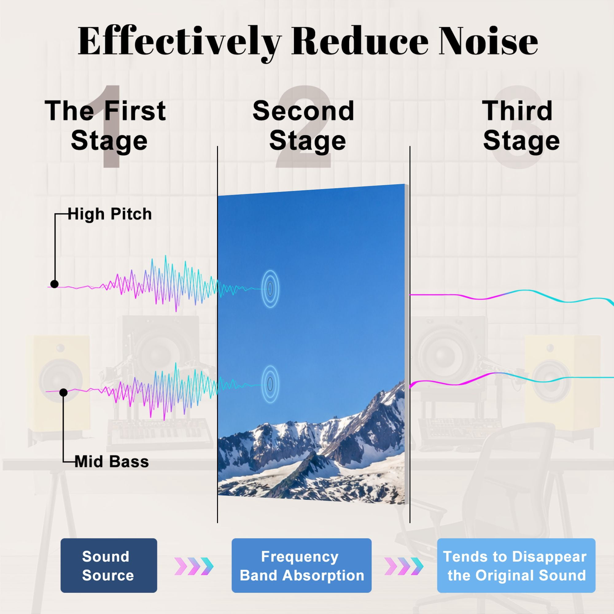 8 Pack Art Acoustic Panels Sound Absorbing Mt Rainier black white Decorative Soundproof Wall Panels Self Adhesive for Nursery Game Room Bedroom 48"x32"