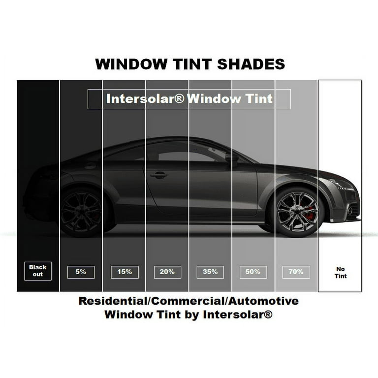Block out Some Rays: The Top Best Types of Window Tint