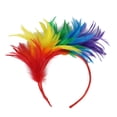 thumbnail image 2 of TISHITA Coiffe de Bandeau en Plumes Coiffure Réglable Accessoires de Photographie Femmes Bohèmes B, 2 of 8