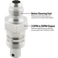 thumbnail image 3 of Mustang II Power Steering Valve, GM Pump, 6AN, Stainless, 2 GPM, 3 of 10
