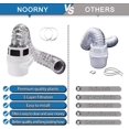 Upgraded 3 in1 Indoor Dryer Vent Kit Lint Catcher Bucket Box for