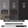 thumbnail image 4 of 7 pc Rectangle PET LED Light Blocking Stickers LED Covers Blackout Stickers Light Dimming LED Filters for Routers Clocks and Electrical Appliances Black 170x130x0.1mm, 4 of 6