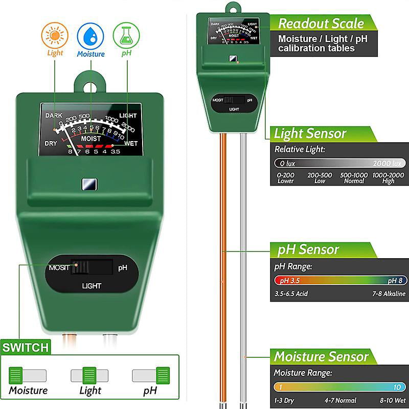 2PC 3-in-1 Soil Tester Meter For Garden Lawn Plant Moisture/Light/pH Sensor Tool 
