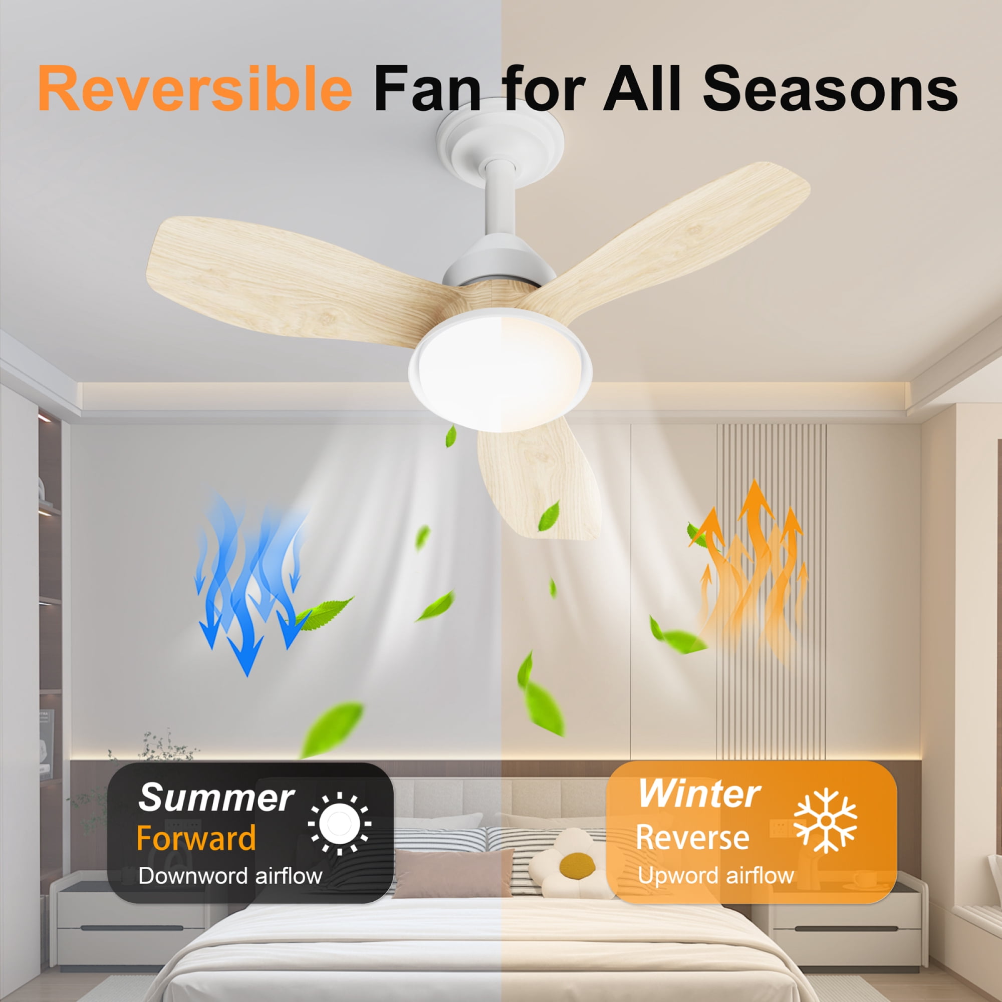 Leumius 24.4" Brown Ceiling Fan with Light, 3 Blades, 6-Speed Reversible Quiet DC Motor, Dimmable LED, APP & Remote Control, Flush Mount for Bedroom Living Room Covered Patio