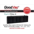 thumbnail image 2 of GoodVac Replacement Odor Eliminator Filter for Oreck XL Tabletop Professional Pro Air Purifiers, Replaces AP1PKP, 2 of 3