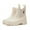 Beige, variant on Women’s Waterproof Chelsea Boots Slip-On Rain Ankle Boots