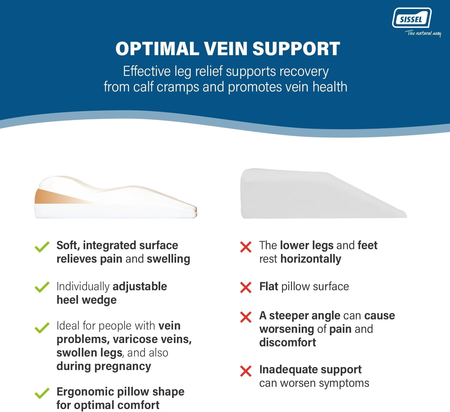SISSEL Venosoft Pillow white small | Viscoelastic Leg Elevation | Vein & Varicose Vein Relief | Cotton & Polyester Cover | Relaxation & Pain Relief