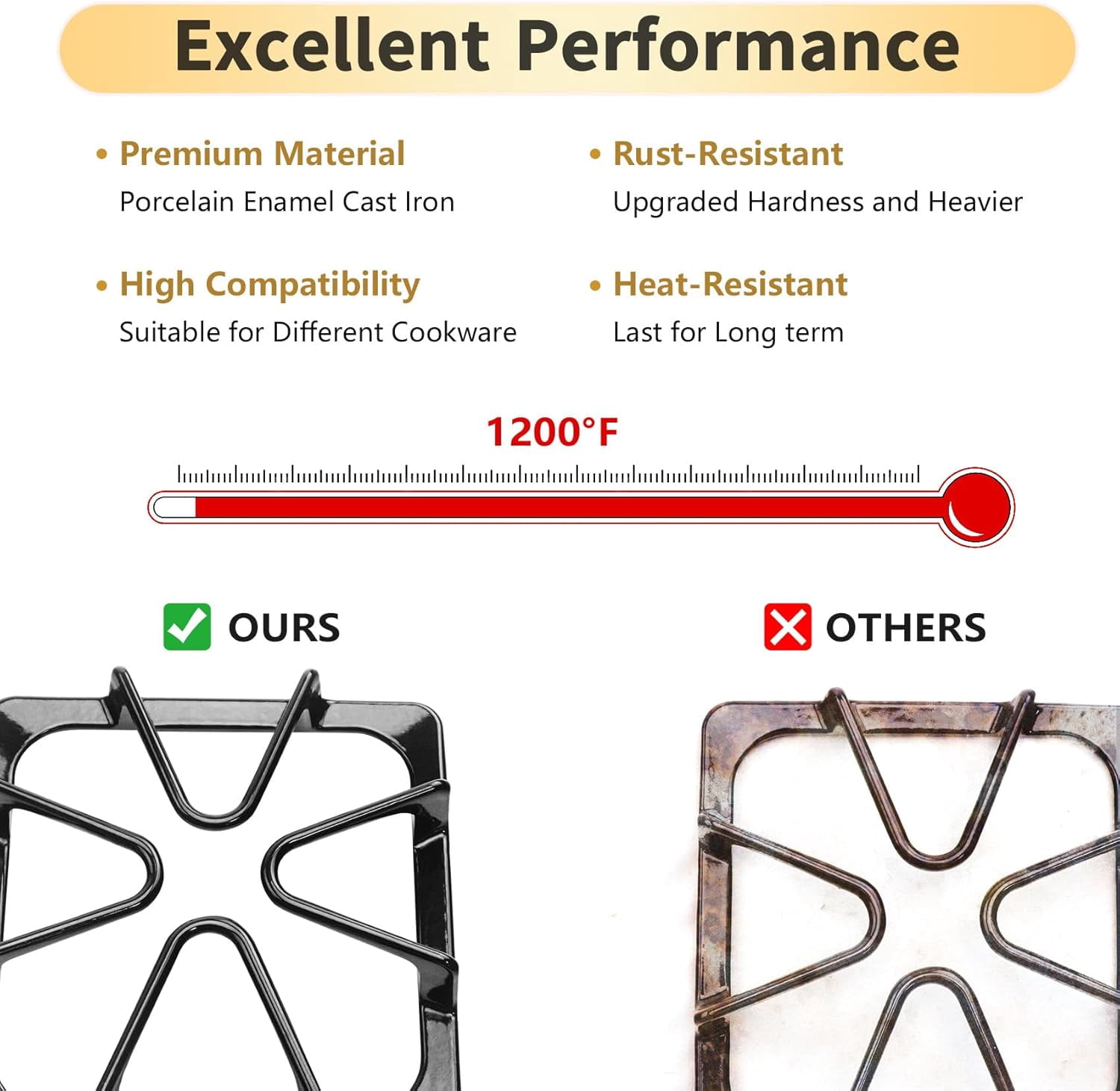 Burner Grate Replacement for Whirlpool /Stove Parts W10447925, 8.3'' x 8.9'' Gas Stove Grate Replacement for Kenmore Maytag Gas Range Parts, 4 Pack