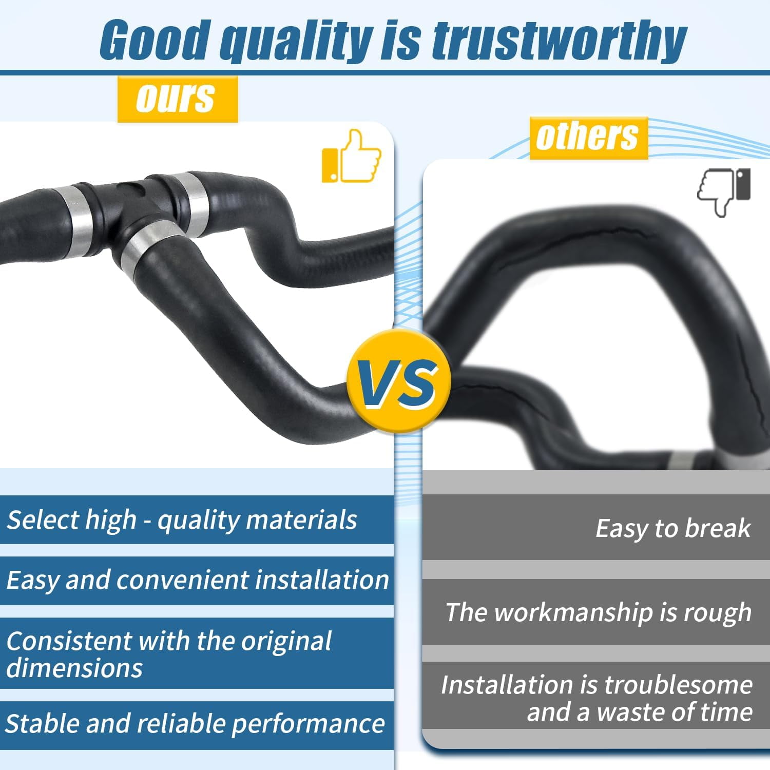 HVAC Heater Hose Compatible with Ford Escape 2013-2019 Replaces CV6Z18472T Rubber Black Engine Water Heater Hose