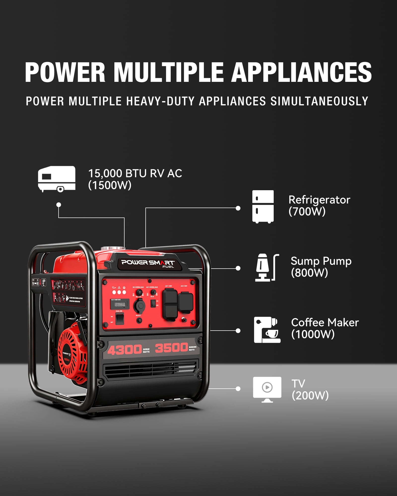 PowerSmart 4300-Watt Portable Inverter Generator, 3500 Rated Watts, 223cc Gas Powered Engine, 30A RV-Ready, EPA Compliant for Home Backup, Camping & Emergency