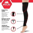 thumbnail image 2 of Mojo Compression Thigh High for Women and Men (3 Pairs) 20-30mmHg Black/Red, Small, 2 of 5
