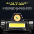 thumbnail image 4 of Luz De Cabeza Led Cabeza De Carga Usb Luz Luminosa Luz De Antorcha De Cabeza Led A Prueba De Agua Con Fuentes De Luz Duales Larga Resistencia Para Pesca Al Aire Libre Advancent HA017193-00, 4 of 7