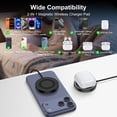 thumbnail image 4 of LujingZ 2 - Pack 15W Magnetic Wireless Charger - for iPhone 17 - 12, AirPods Pro 4 - 3, Google Pixel 10a & Galaxy S26 - USB - C/A Ports, 4 of 7
