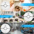 thumbnail image 2 of Wifi Smoke Detector Smart Fire Alarm Sensor Wireless Security System Smart Life Tuya APP Control Smart Home For Home Kitchen/Store/Hotel/Factory, 2 of 5