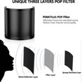 thumbnail image 2 of Pop Filter, [Upgraded Three Layers] Layer Microphone Windscreen Cover Handheld Mic Shield Mask,Microphone Accessories, 2 of 4