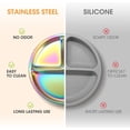 thumbnail image 4 of AIEVE Stainless Steel Kids Plates, 4 Pack Round Divided Toddler Plates, Portion Control Plate 9 Inch, 4 of 10
