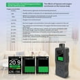 thumbnail image 5 of A8 Handheld Digital Oxygen Detector Air Oxygen Concentration Alarms Value USB Rechargeable 2.8inch TFT Color LCD Screen, 5 of 7