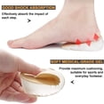 thumbnail image 3 of 2 Pairs Gel Height Increase Insole, Invisible Heel Lift Inserts, Elastic Shock Absorption Pads for Men & Women, 3 of 6