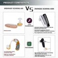 thumbnail image 5 of Rechargeable Hearing Aid Hearing Aids Adjustable Tone Sound Amplifier Portable Elderly Sound Amplifie for The Elderly Anti-lost, 5 of 5