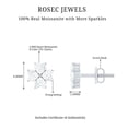 thumbnail image 5 of Rosec Jewels Moissanite Cluster Floral Stud Earrings for Women - D-VS1 Quality, 925 Sterling Silver, 5 of 6