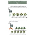 thumbnail image 4 of Sprinkler Timer, Automatic Watering Programmable Water Timer Quick Installation Manual  For Farmland For Outdoor, 4 of 8