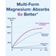 thumbnail image 4 of Suplemento Terranics Magnesium Complex 500 mg 240 cápsulas veganas, 4 of 7