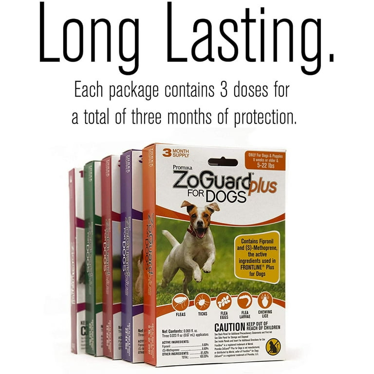 Zoguard for dogs reviews cheap