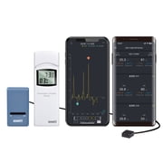 Ecowitt WN31 Multi-Channel Wireless Thermometer and Hygrometer, Digital Display Temperature & Humidity Sensor with °C/°F Switching