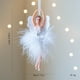 thumbnail image 1 of Seyotauo Ballet angel pendant for Christmas tree with Simulation Yarn Skirt ballet girl doll design, Creative Girl Hanging Ornament for festive seasonal decoration Christmas Year Hanging Decor, 1 of 2