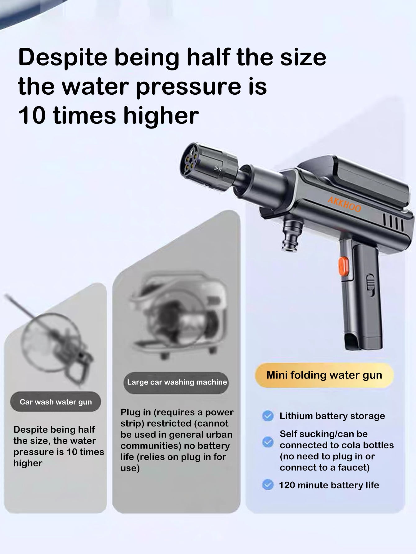 AKKHOO Cordless Pressure Washer 860PSI 1GPM, 3-Cell Battery Included, 5-in-1 Nozzle & 16.4ft Hose, Portable Power Cleaner for Car, Patio, Driveway