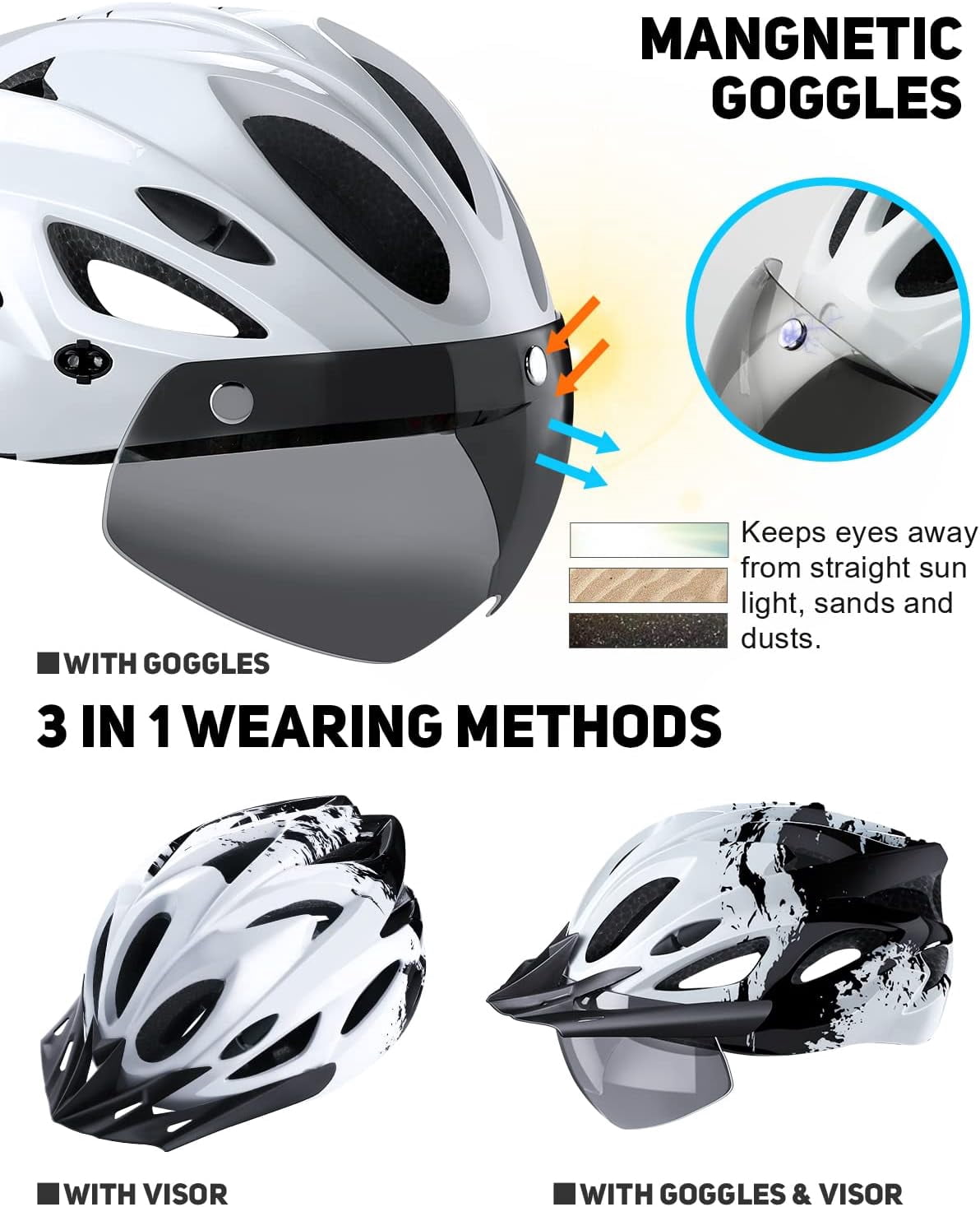 USB Rechargeable LED Light Cycling Helmet with Detachable Goggles and Sun Visor for Mountain & Road Biking